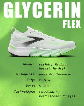 Glycerin shoe carousel 2