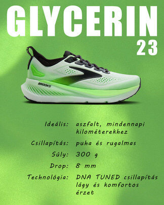 Glycerin shoe carousel 3