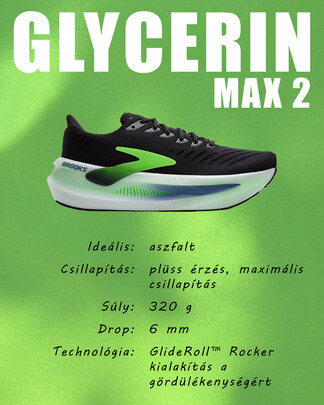 Glycerin shoe carousel 5
