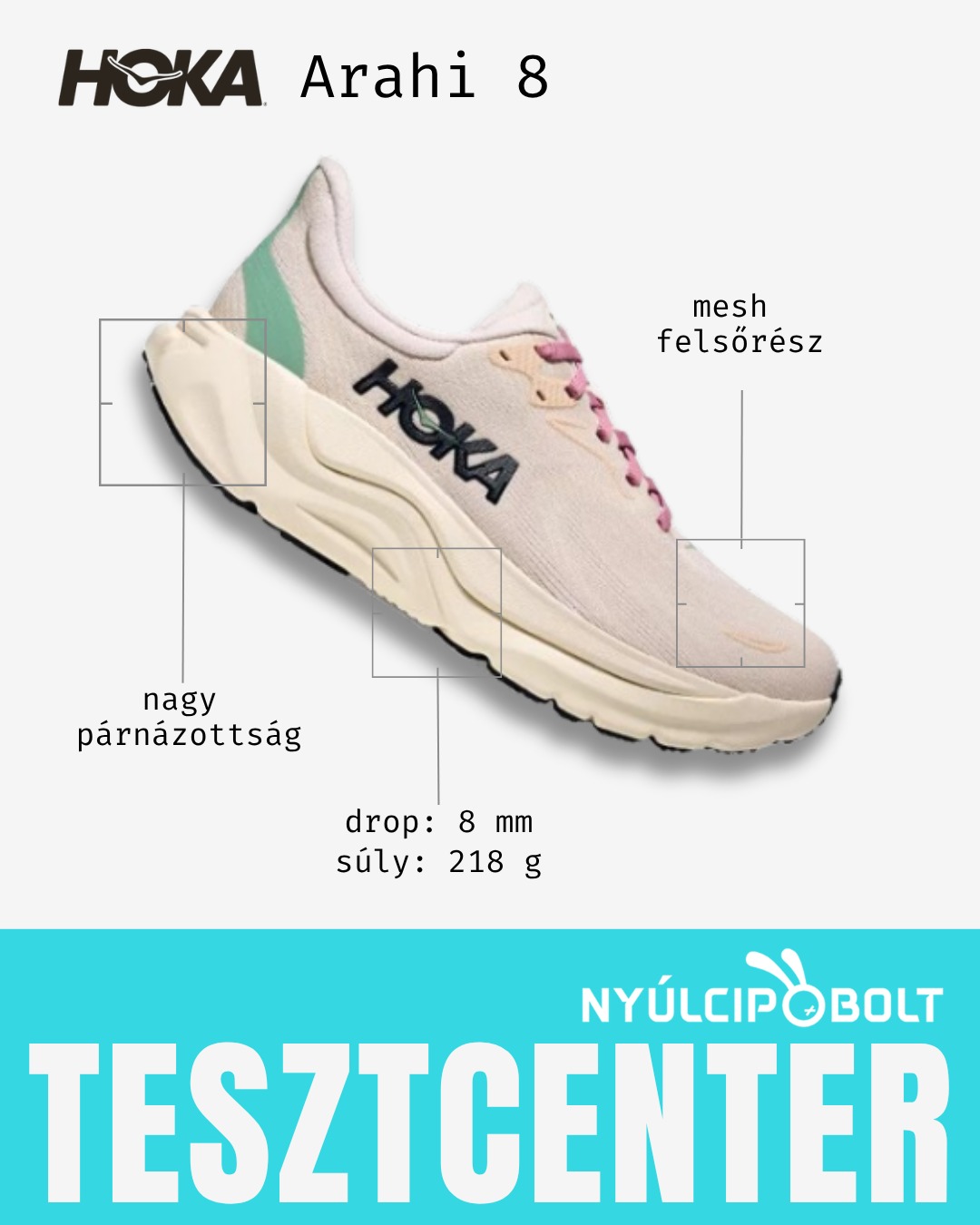 Test center 1